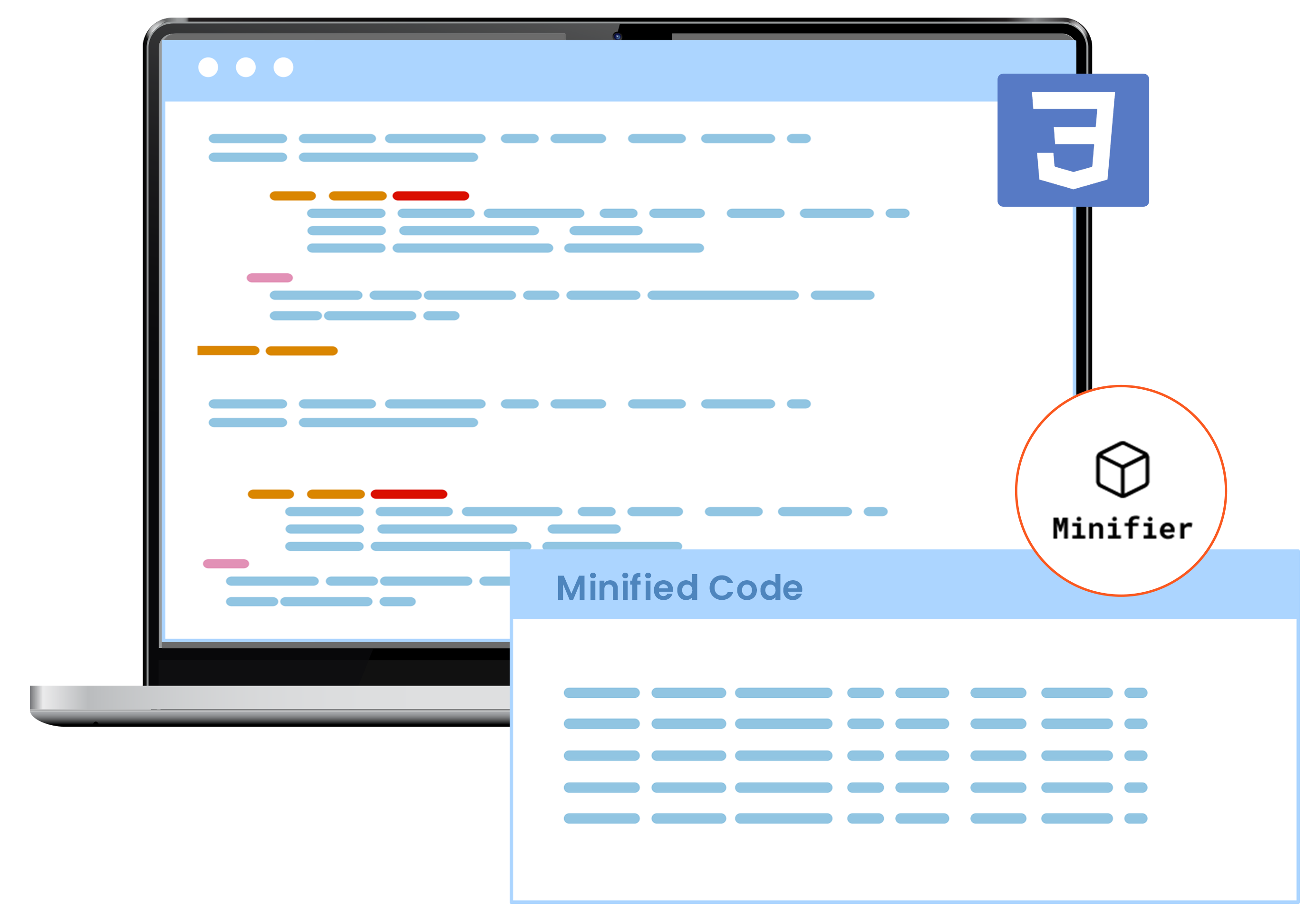 CSS compressor