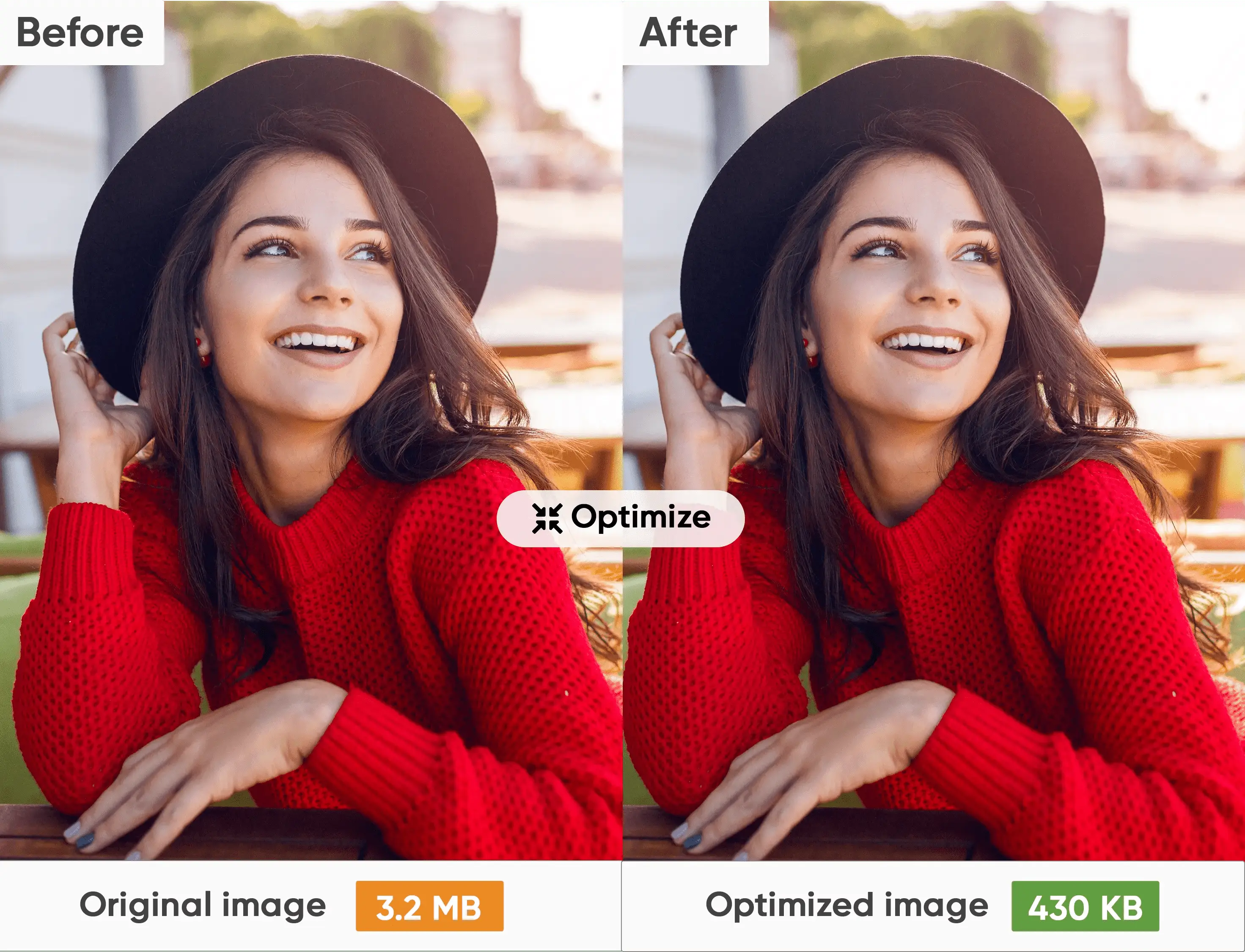 Image compressor